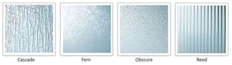 andersen privacy glass|Window Glass Types for Home